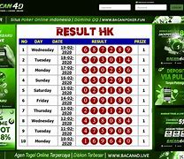 Prediksi Hk Malam Ini Langsung Dari Pusat 2023 Terbaru